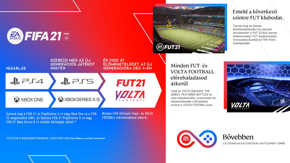  /><br /><br />Győzz egy csapatként az EA SPORTS FIFA 21-ben, amelyet a Frostbite grafikus motor kelt életre soha nem látott módon! Akár az utcákon, akár a tömött stadionokban játszol, a FIFA 21 több lehetőséget kínál, mint valaha ? benne az UEFA Bajnokok Ligájával és a CONMEBOL Libertadores bajnoksággal.</p>
<p>Az új deferred lighting bevilágítási rendszerrel a FIFA 21 autentikus, új környezeteket és ultra-élethű focis akciót kelt életre, még részletesebb karaktermodellekkel, amelyek a stadion minden részét megtöltik. A következő generációs technológia még jobban visszaadja a játékosok fizikumát és mozgását, a dinamikus bevilágítás pedig még jobban kihozza a részleteket az emberek arcán, haján és ruházatán.</p>
<p>Új 3D hangzással, új animációs technológiával és még több hangulati elemmel minden meccs olyan, mintha egy bajnoki döntő lenne. Játssz a kedvenc játékmódjaidban, indíts teljes karriert, hódítsd meg az utcai foci világát a VOLTA Football módban, vagy állítsd össze álomcsapatodat a FIFA 21 Ultimate Team-ben. Szerezd meg a FIFA 21-et, és frissíts a következő generációs változatra ingyen!</p>
<p>A FIFA 21 a foci új szintje. Érezd, lásd, halld, és tapasztald meg te is.</p>
<h2 class=